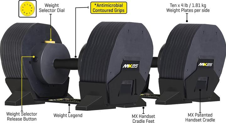Actual product image MX Select MX85 Dumbbells 5,6 - 38,6 kg (1 x 45 kg)