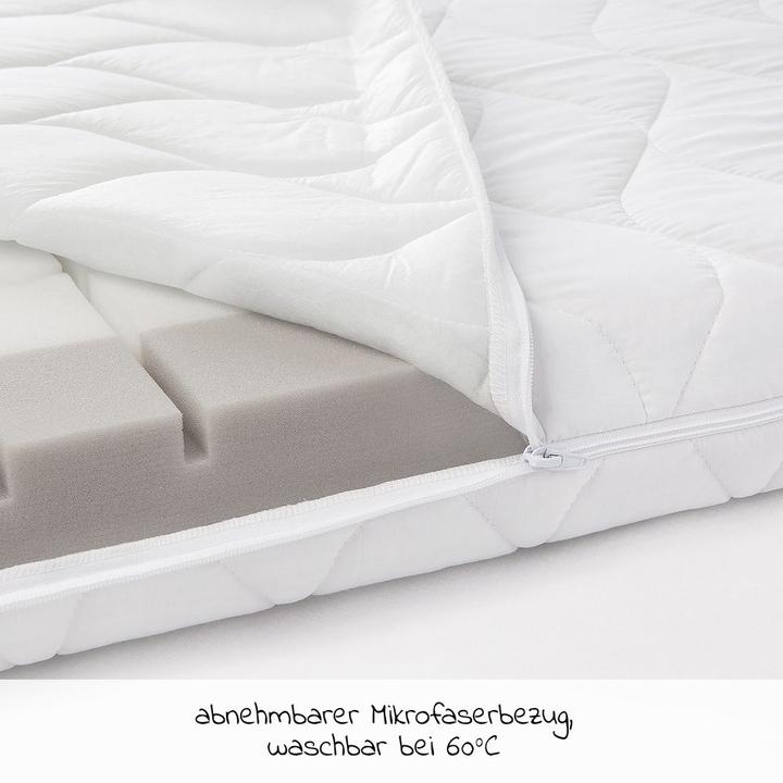 Image du produit Julius Zöllner Ensemble de 6 matelas pour lit bébé 60x120cm - Matelas Bébé Matelas Bébé & Matelas Enfant (60 x 120 cm)
