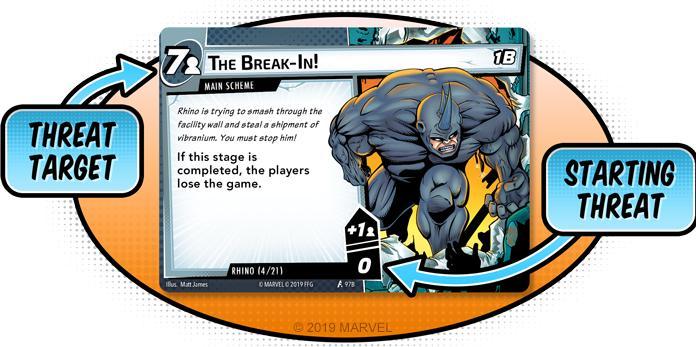 Produktbild FFG Marvel Champions (Deutsch)