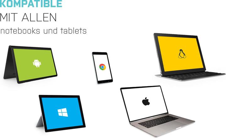 Actual product image i-tec Dualdock (USB-C, 14 Ports)