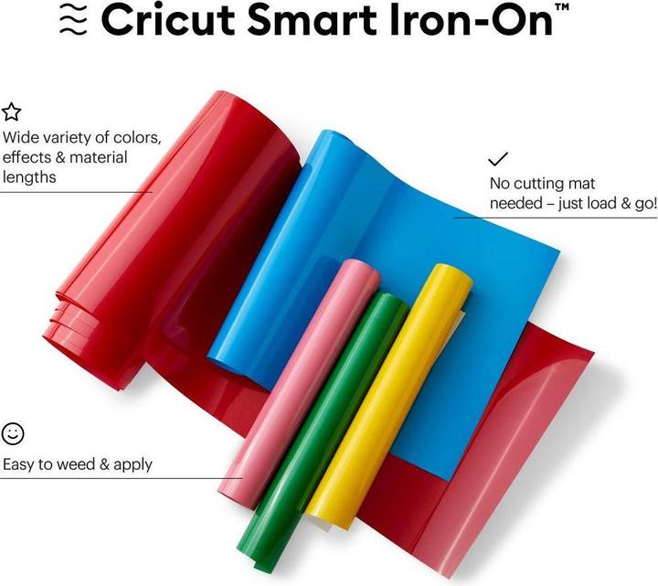 Actual product image Cricut Smart