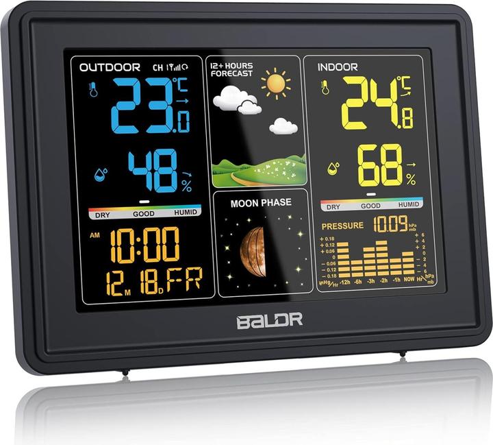 Produktbild Baldr Funkwetterstation