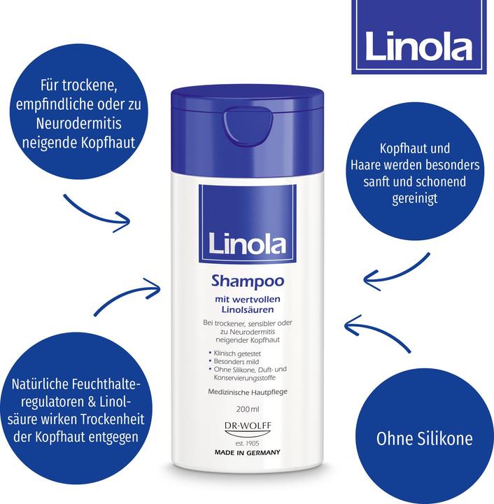 Immagine prodotto Linola Shampoo (200 ml, Shampoo liquido)