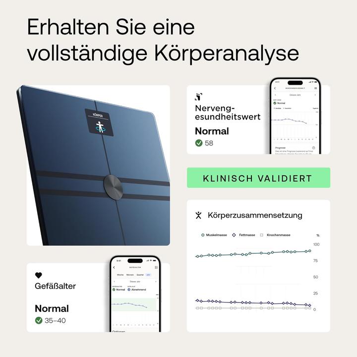 Produktbild Withings Body Comp (200 kg)