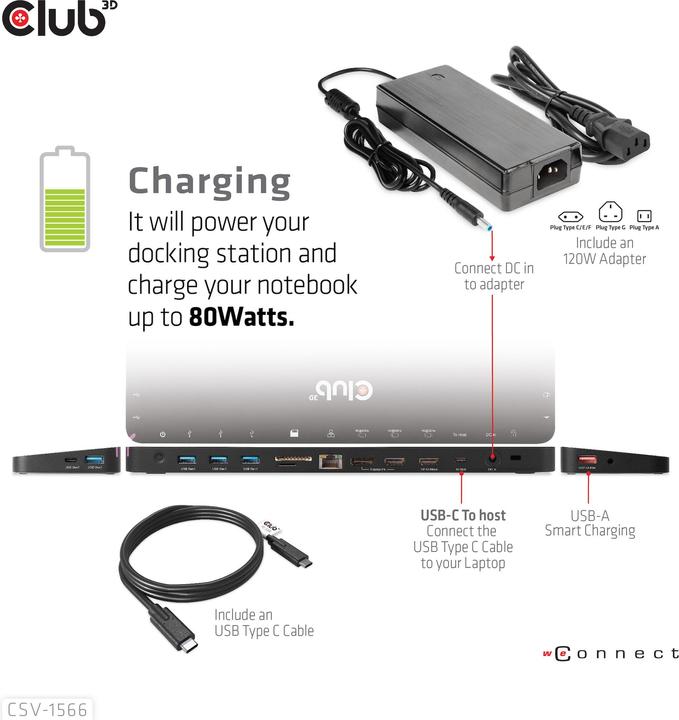 Produktbild Club 3D CSV-1566 (USB-C, 4 Ports)