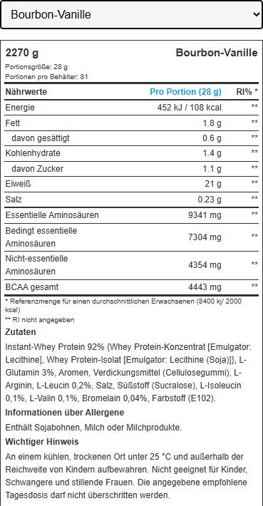 Nutritional values and ingredients Biotech USA 100 Pure Whey (Bourbon Vanilla, 1 pcs., 2270 g)