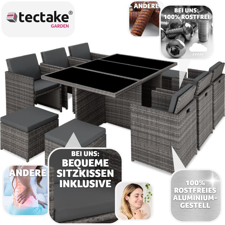 Actual product image tectake New York