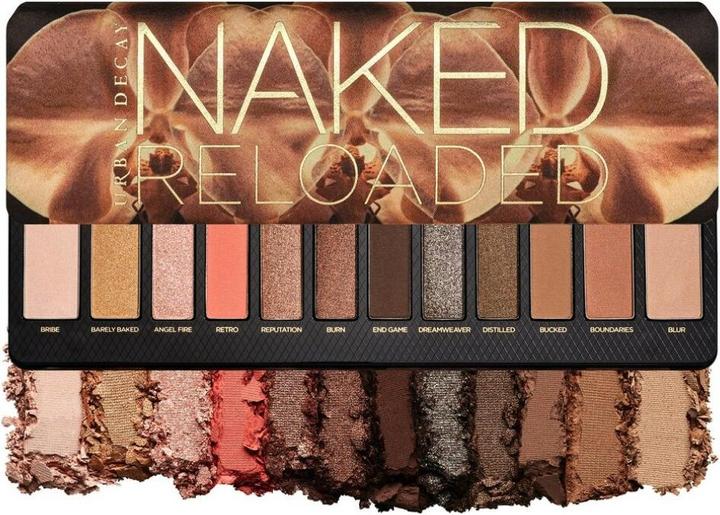 Actual product image Urban Decay Naked Reloaded (Brown, Bronze, Grey, Nude, Peach, Rose, Black, Taupe)