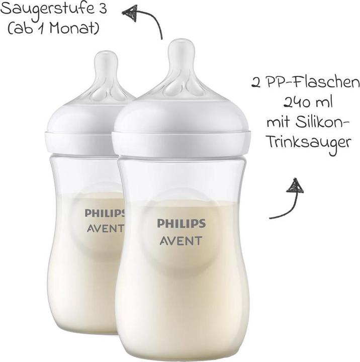 Produktbild Philips Avent Neugeborenen-Starter-Set (330 ml)
