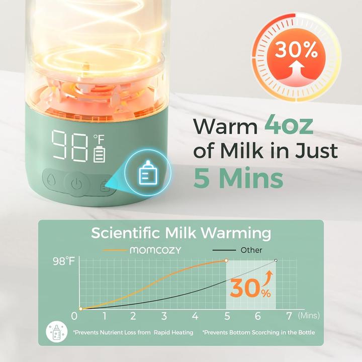 Produktbild Momcozy Muttermilch- und Wassererwärmer