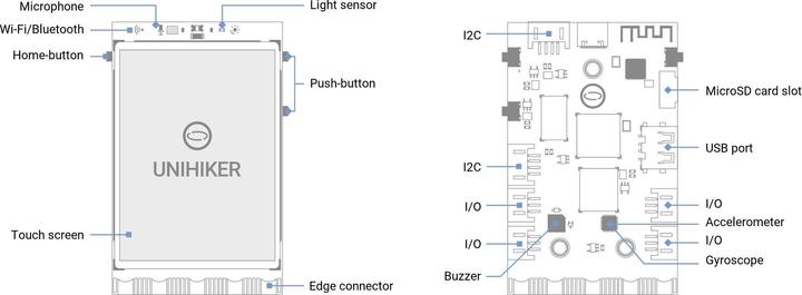 Productafbeelding DFRobot UNIHIKER - IoT Python single board computer met aanraakscherm