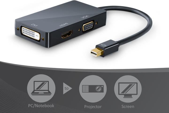 Produktbild CSL 3in1 Mini DisplayPort zu HDMI, DVI, VGA Adapter Konverter, miniDP 1.2 4k 3840x2160 UHD 2160p, 0,15m (HDMI, DVI, VGA, 16 cm)