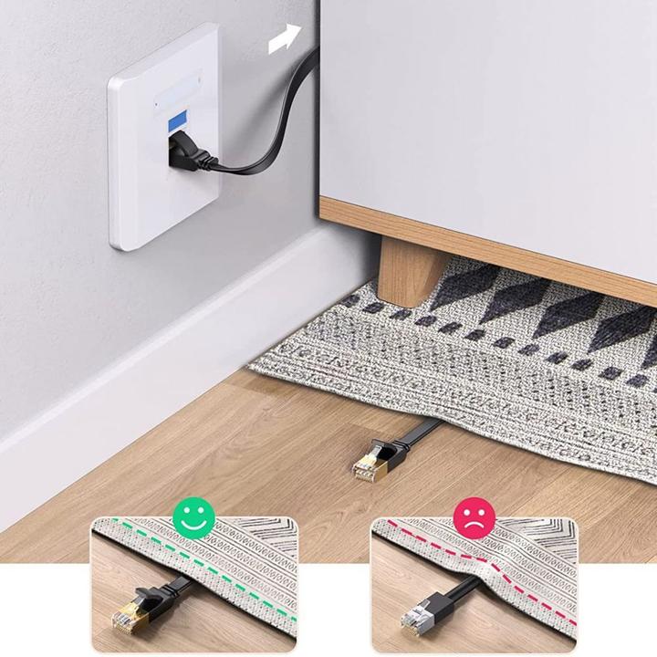 Produktbild Ugreen Netzwerkkabel (UTP, CAT6, 10 m)