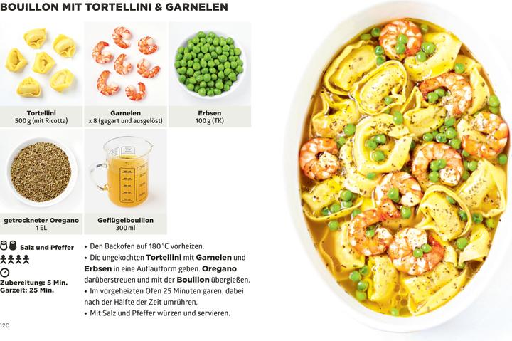 Image du produit Simplissime - Das einfachste Kochbuch der Welt - Pasta (Allemand, Jean-François Mallet, 2018)
