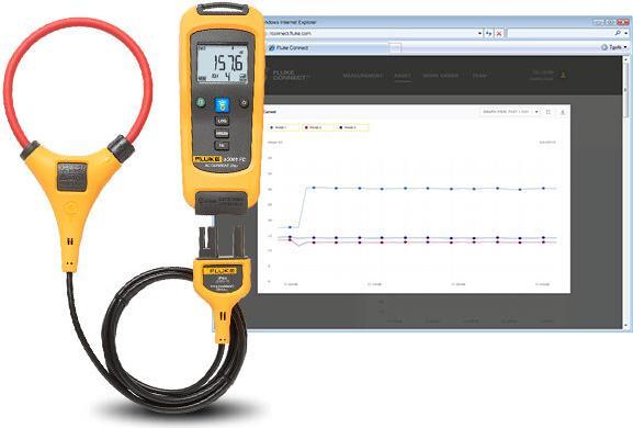 Actual product image Fluke Current clamp (CAT III 300V)