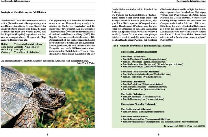 Productafbeelding Ernährung von Landschildkröten (Duits, Dr Carolin Dennert, 2021)