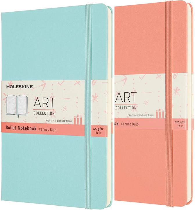 Produktbild Moleskine Art Collection (130 x 210 mm, Gepunktet, Harter Einband)