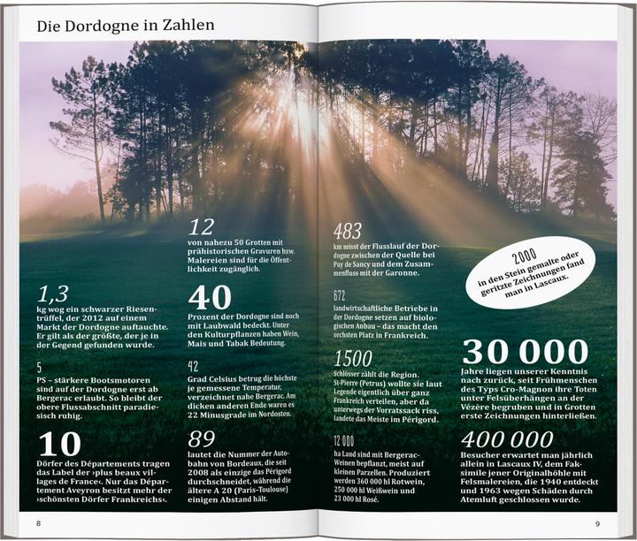 Produktbild direkt Dordogne, Périgord (Deutsch, Manfred Görgens, 2024)