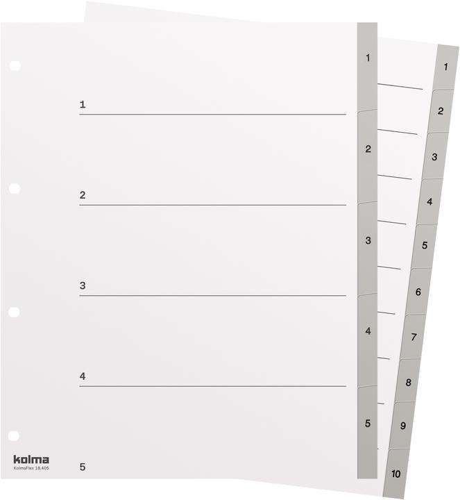 Actual product image Kolma Register