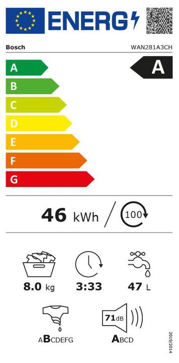 Energy Label Siemens Vsq8sen72c