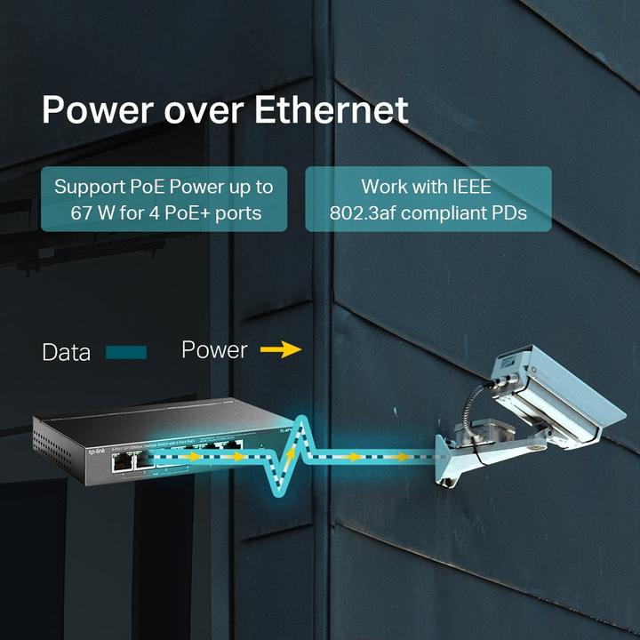 Actual product image TP-Link TL-SF1006P (6 Ports)