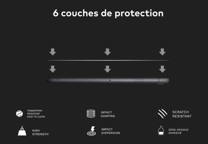 Actual product image RhinoShield Soft, impact-resistant 3D screen protector for Samsung Galaxy A53 5G (1 Piece, Samsung Galaxy A53 5G)
