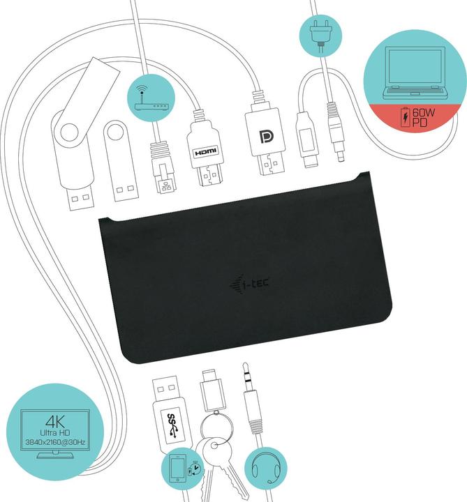 Actual product image i-tec C31dualdockpd (USB-A, USB-C, 3 Ports)