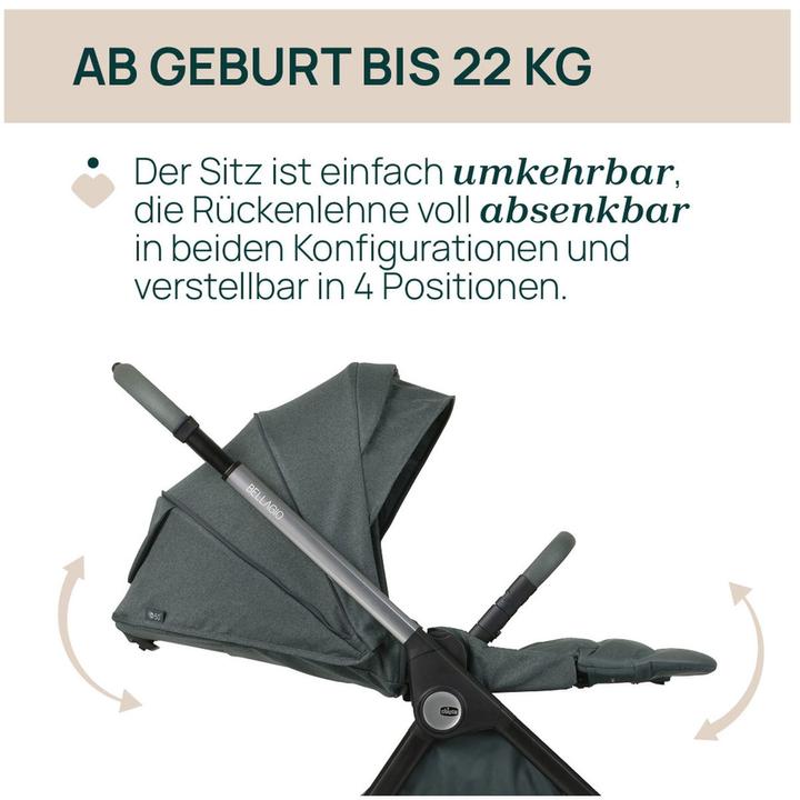 Actual product image Chicco Bellagio Set 4in1