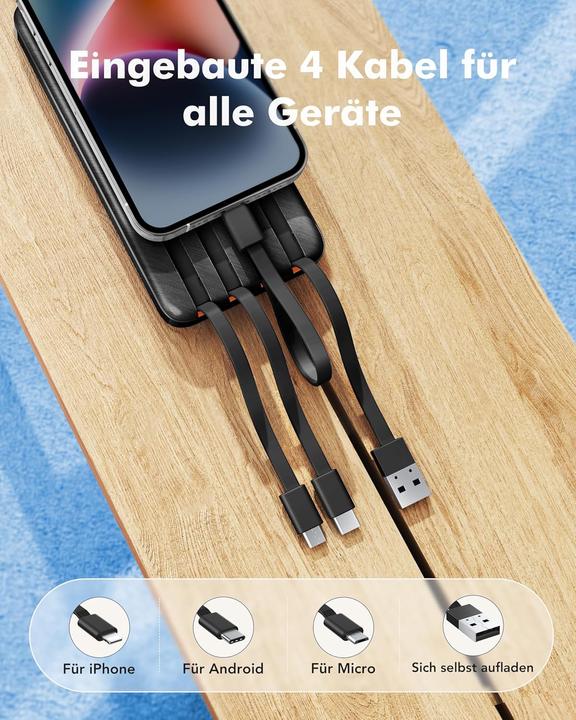 Actual product image Charmast Powerbank C2065 (20000 mAh, 22.50 W)