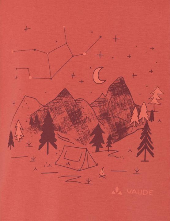 Actual product image Vaude Kid's Lezza (134, 140)