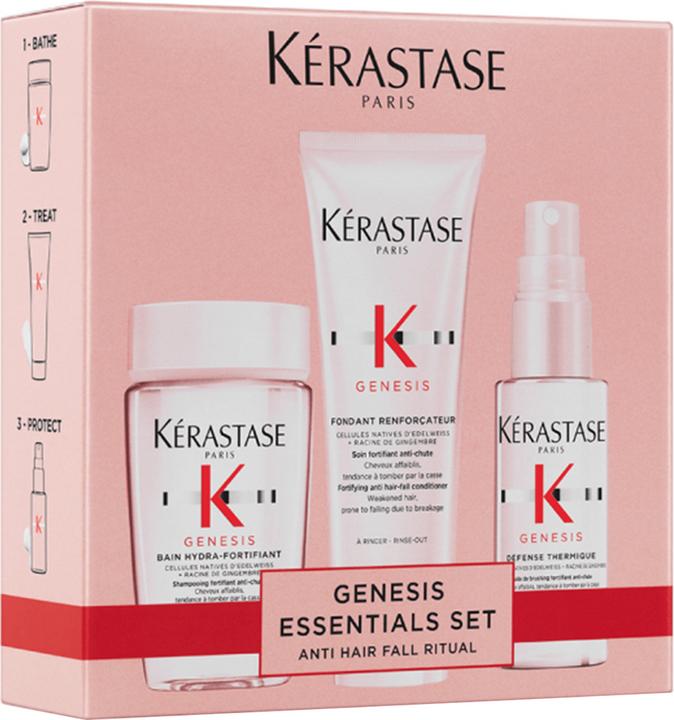 Genesis Discovery Set (Set soin capillaire)