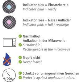 Produktbild Wenko Universal-Entfeuchter