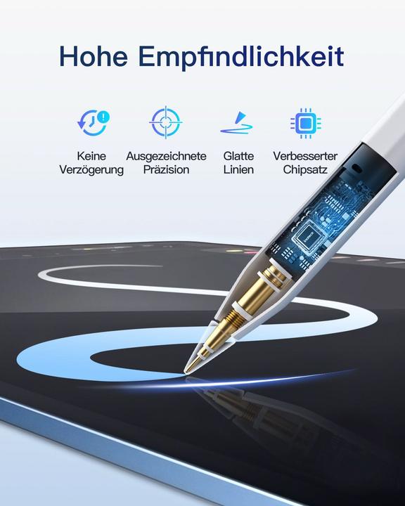 Produktbild Inateck Stylus Pen für iPad Pro/Mini/6-10 Eingabestift weiss