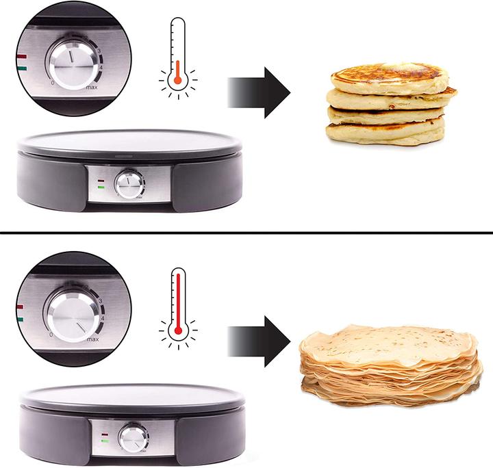Actual product image Duronic PM152 Crepe Maker