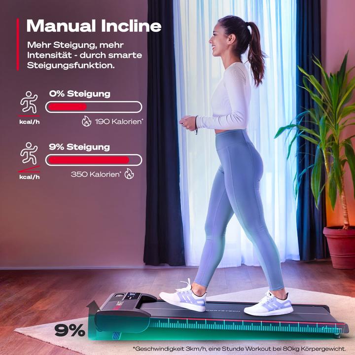 Produktbild Sportstech Walkmate