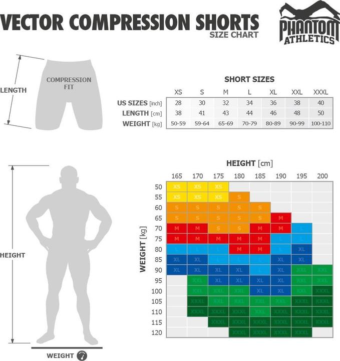 Actual product image Phantom Athletics Groin Guard Shorts Vector mit Cup (L)