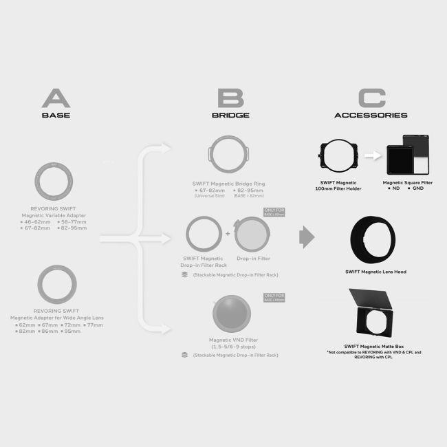 Actual product image H&Y Magnetic grey graduated filter ND8 Center Series K 150x100mm (Graduated neutral density filter, 15000 mm)