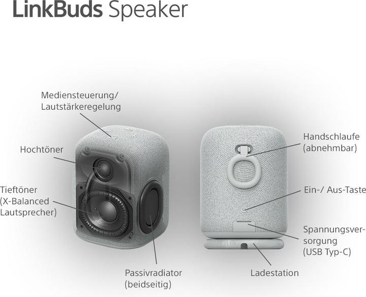 Image du produit Sony SRS-LS1 (25 h, Fonctionnement sur batterie)