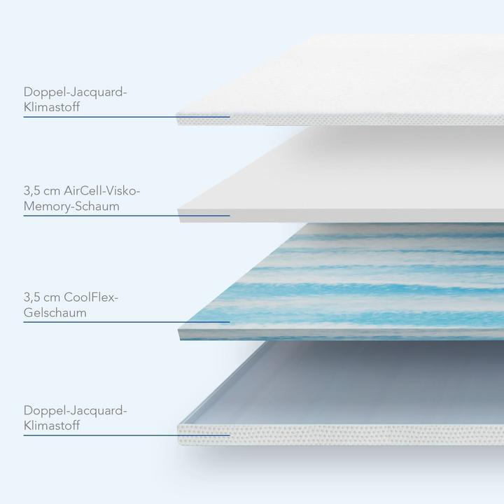 Image du produit Mlily Surmatelas "Plus", 7 cm d'épaisseur (80 x 190 cm)