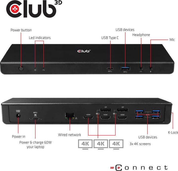 Actual product image Club 3D CSV-1562 (USB-C, 5 Ports)