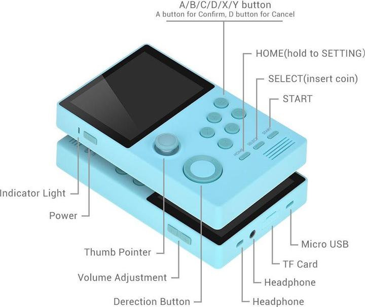 Image du produit Pandora Spielkonsole mit 2006 Games