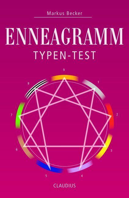 Image du produit Der Enneagramm-Typen-Test (Allemand, Markus Becker, 2018)