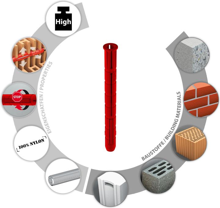 Produktbild Tox Spreizdübel Bizeps 10x90 mm 25 Stück (25 Stk.)