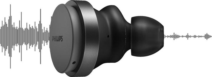 Image du produit Philips TAT8506 (ANC, 200 h, Sans fil)