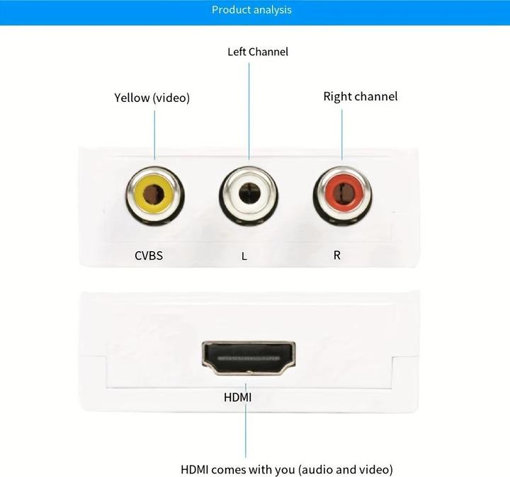 Immagine prodotto PhoneLook Mini adattatore Cinch RCA AV verso HDMI 1080P Convertitore per TV / PC / console di gioco (Accessori)