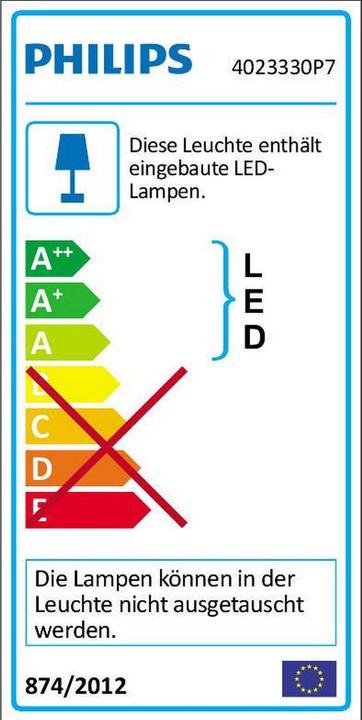 Energy Label Philips Hue Amaze Base (3000 lm)