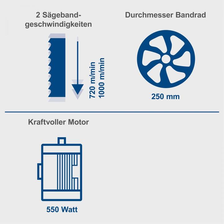 Actual product image Scheppach Bandsäge HBS261