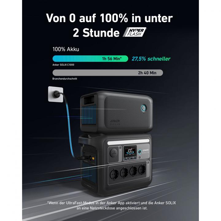 Actual product image Anker Solix BP1000