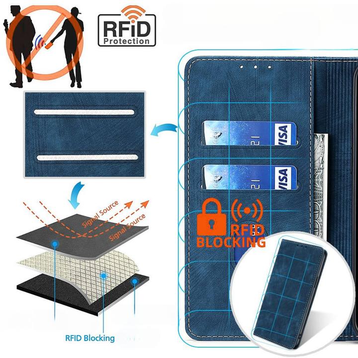 Productafbeelding Cover-Discount Xiaomi Redmi 12 - Etui met RFID-blokker blauw (Xiaomi Redmi 12)