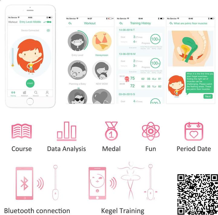 Produktbild Magic Motion Kegel Coach Smart Exerciser